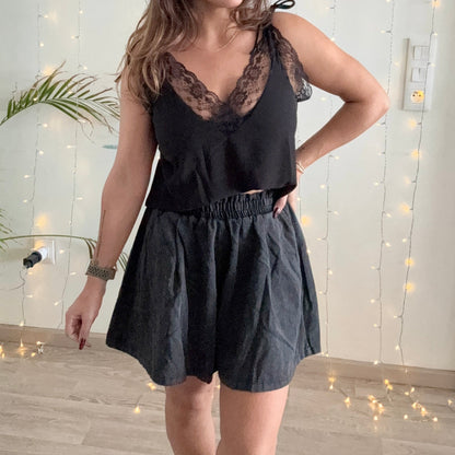 Top MILA